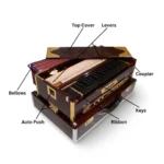 Which Harmonium Features Matter Most For Stage Performances? Which Harmonium Features Matter Most for Stage Performances?