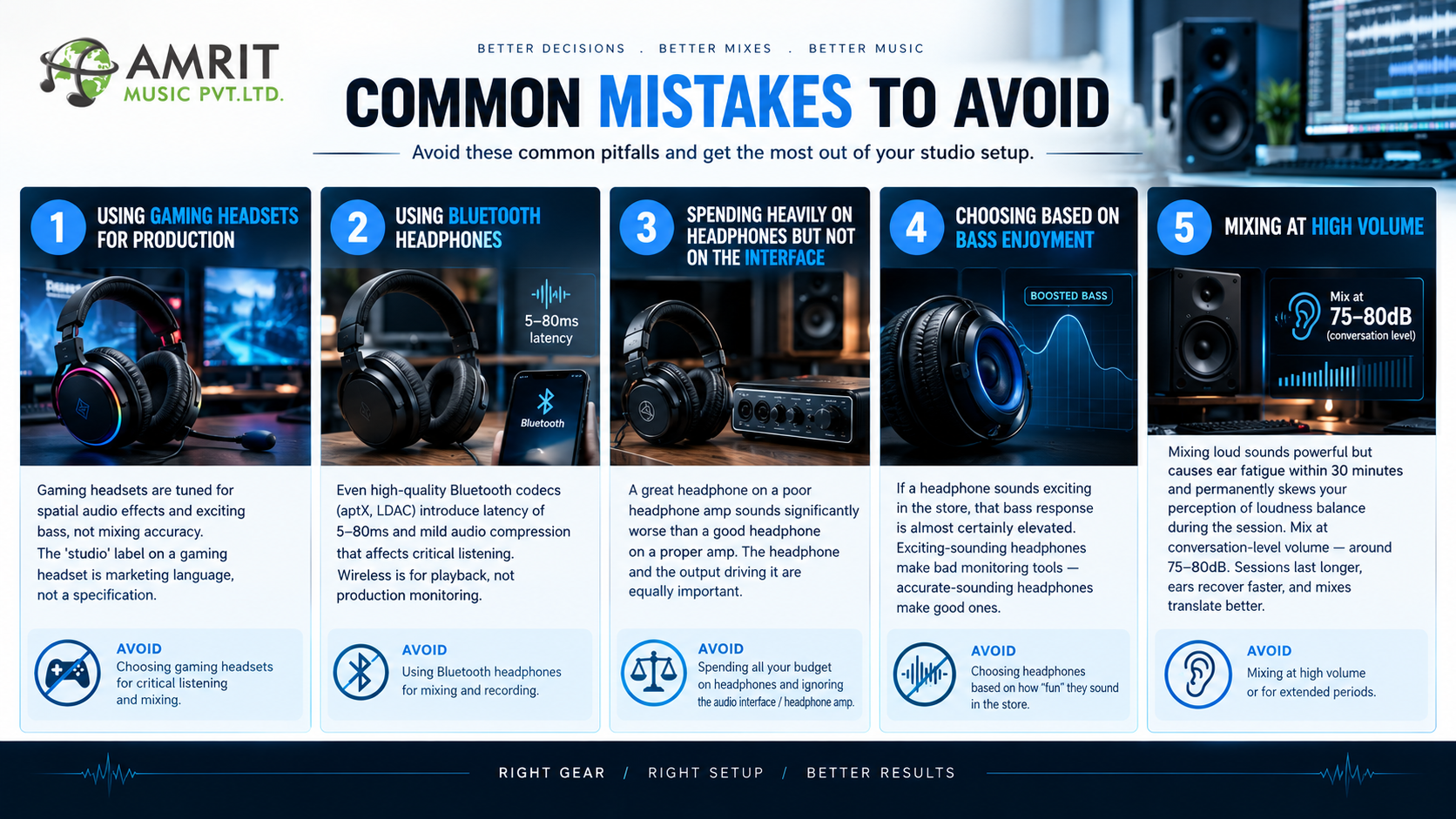 Common Mistakes to Avoid