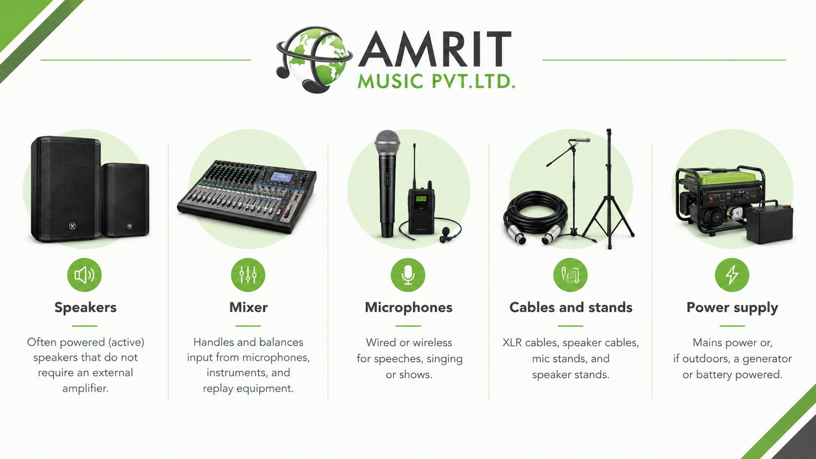 Understand What a Portable PA System Includes